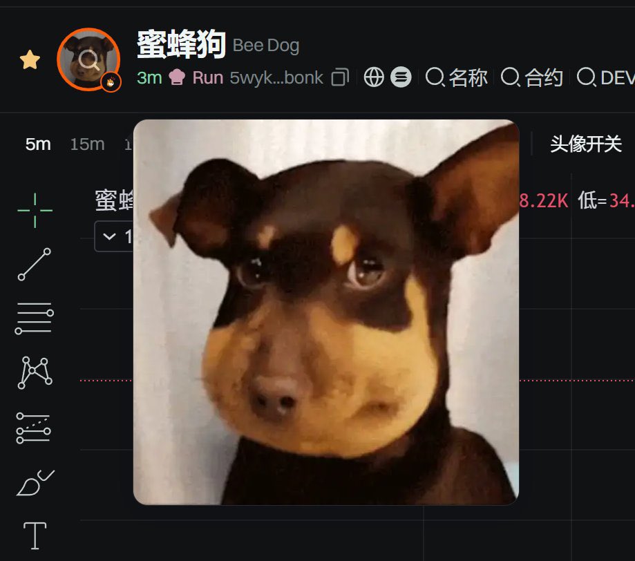 Mention image