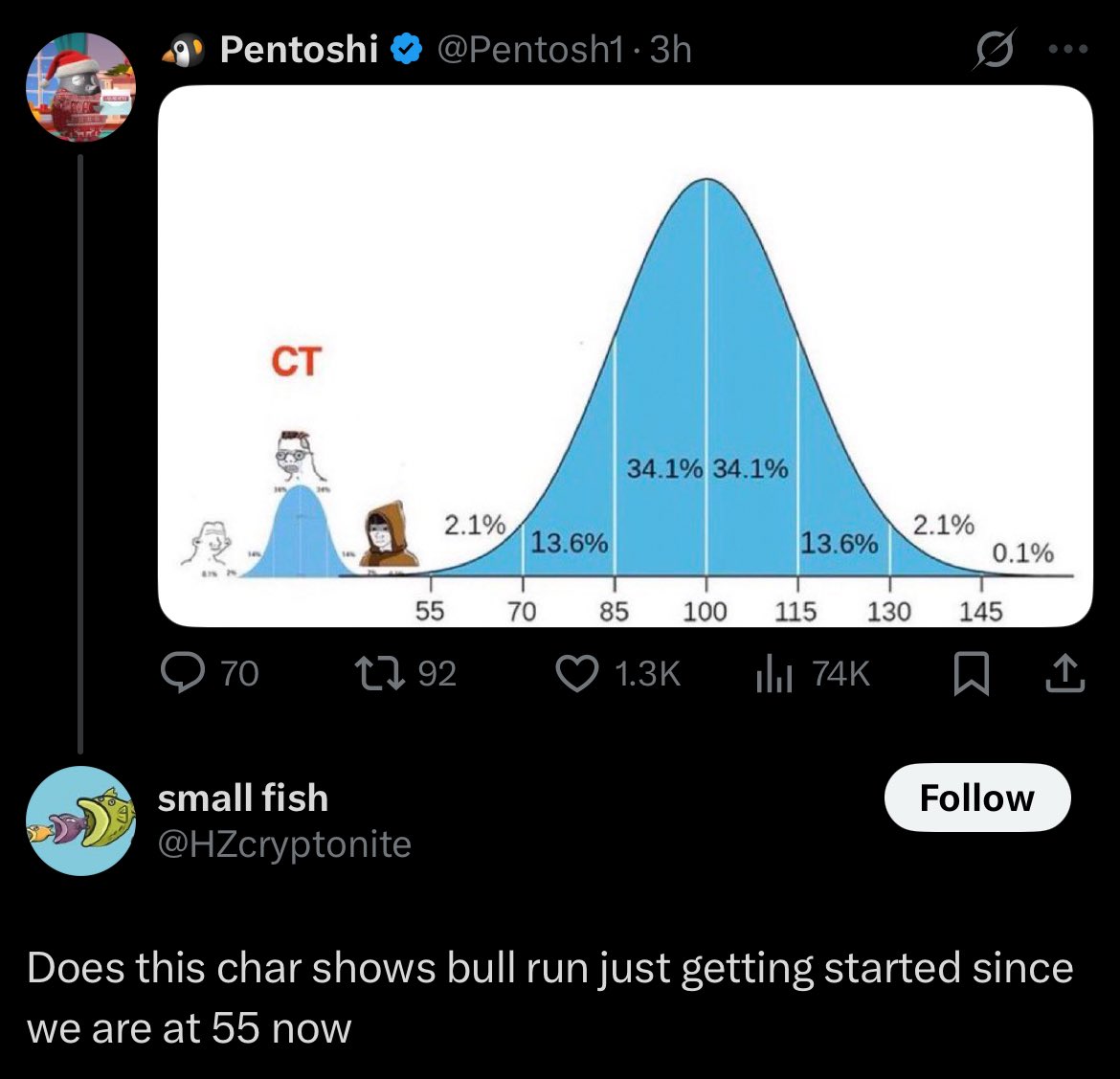 Mention image